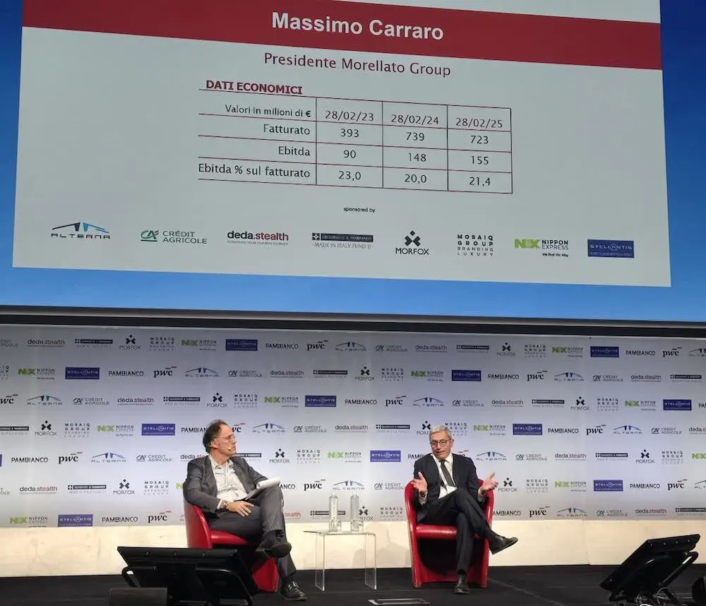 Conférence avec Massimo Carraro, Président de Morellato Group, présentant des données financières et des sponsors.