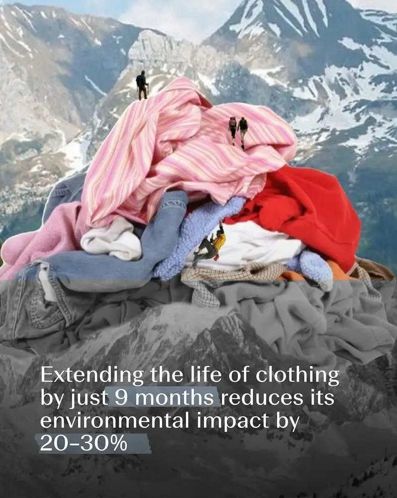 Des personnes miniature marchent sur un tas de vêtements colorés devant des montagnes avec le logo Save Your Wardrobe.